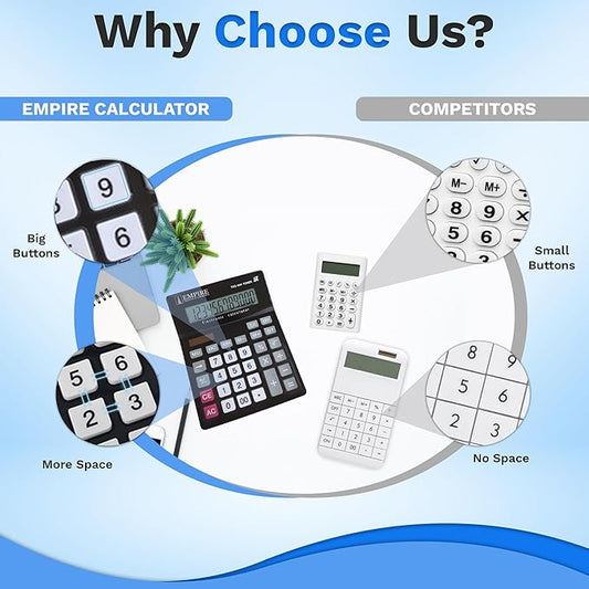 Empire Desk Calculator with Large Key Buttons, 12-Digit Large Eye-Angled Display, Solar & Battery Powered - Basic Calculator for Students, Home and Office Use (Battery Included)