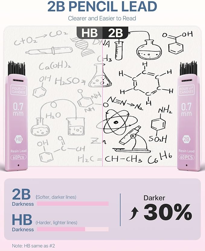 Four Candies 0.5/0.7mm 2B Lead Refills in Case, Pack of 720 PCS Black Break Resistant Mechanical Pencil Refills, 12 Tubes (6 of Each Size), 60 Pieces per Tube