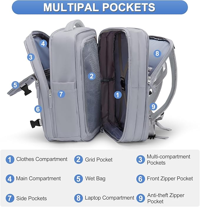Expandable Backpack For Traveling On Airplane Carry On Backpack Flight Approved Personal Item Travel Backpack For Women Men Airline Approved Gym Bag With Shoe Compartment Travel Weekender Bag