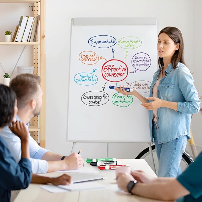 Dry Erase Markers, Whiteboard Markers, Dry Erase Markers Fine Tip and Chisel Tip, Bundle of White Board Markers Dry Erase, Thick and Fine Tip Dry Erase Markers and Dry Erase Eraser, Whiteboard Eraser