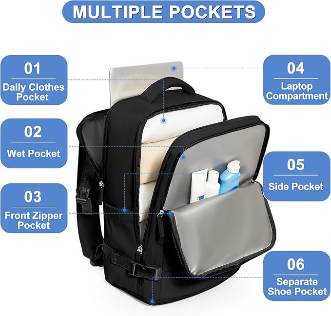 Travel Backpack For Women Airline Approved Carry On Backpack Flight Approved Waterproof Sports Luggage Backpack Casual Daypack Small Hiking Backpack Black Backpack