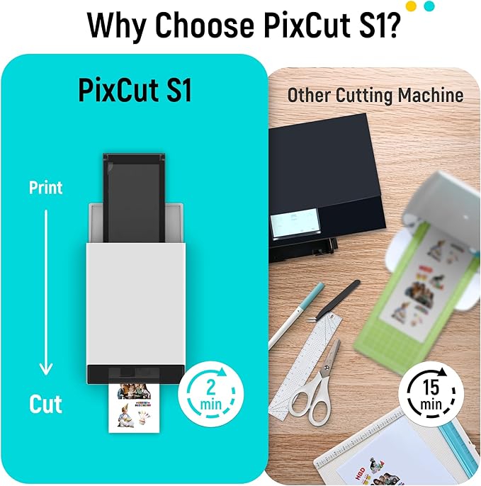 Liene PixCut S1 Photo Pro Pack - All-in-One Photo Sticker Printer and Cutter for High-Volume Printing, Professional-Grade Photos & Custom Stickers