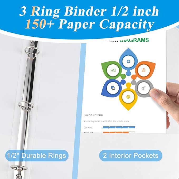 0.5-inch Round Ring Binder, Durable 1/2'' 3 Ring Binder Fit Letter Size Paper, Presentation View Binders, White,12-Pack