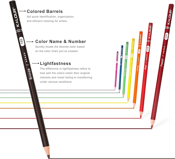 KALOUR Pro Colored Pencils,Set of 520 Colors,Artists Soft Core with Vibrant Color,Ideal for Drawing Sketching Shading,Coloring Pencils for Adults Artists Beginners