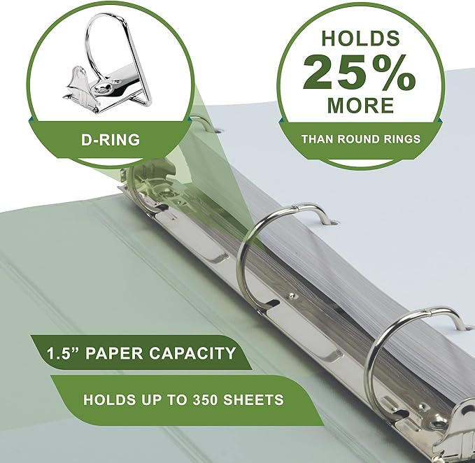 Samsill Plant-Based 1.5 Inch Durable D-Ring, Made in USA, View Binder, Eco-Friendly, USDA Certified Biobased, Single, Dusty Green