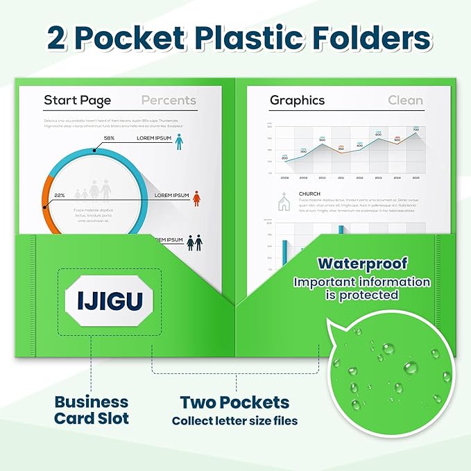 144 Packs Plastic 2 Pocket Folders, Bulk Heavy Duty Folder in 6 Colors, Durable and Sturdy Folders for School and Office Supplies