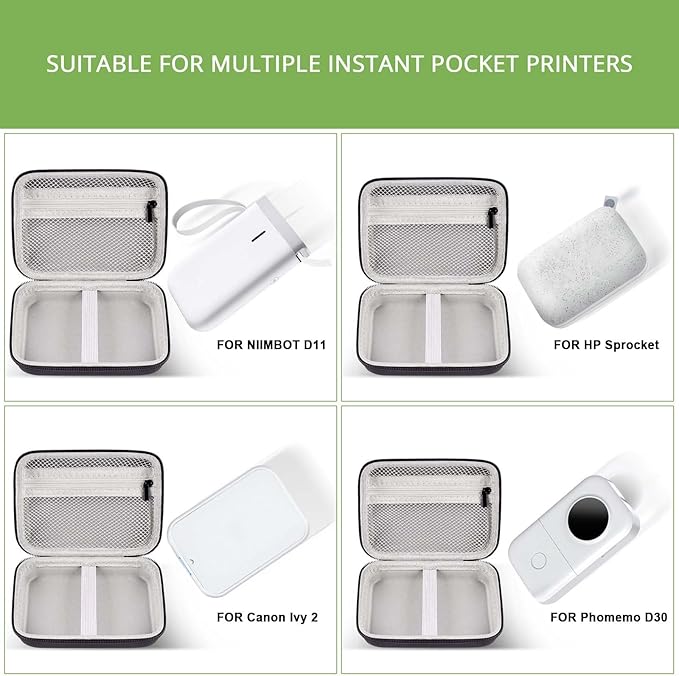 Case Compatible with NIIMBOT D11 Label Maker Printer, Storage Bag for Phomemo D30 for Canon for Ivy 1/2 for HP Sprocket Mini Photo Printer & Label Paper Accessories- Holder Box Only