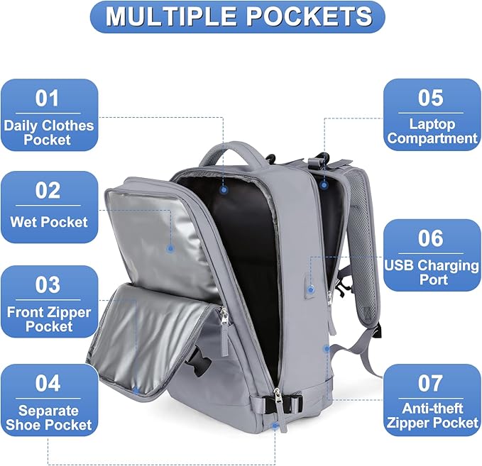 Personal Item Travel Backpack For Women Men Airline Approved Carry On Backpack Flight Approved Waterproof Sports Luggage Backpack Casual Daypack Small Hiking Backpack