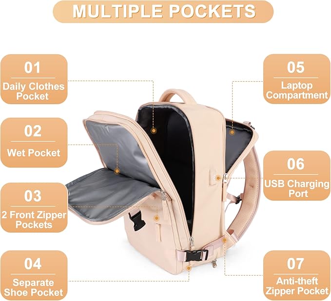 Large Carry On Backpack Flight Approved Personal Item Travel Backpack For Women Airline Approved Waterproof Sports Luggage Backpack Casual Daypack Small Hiking Backpack