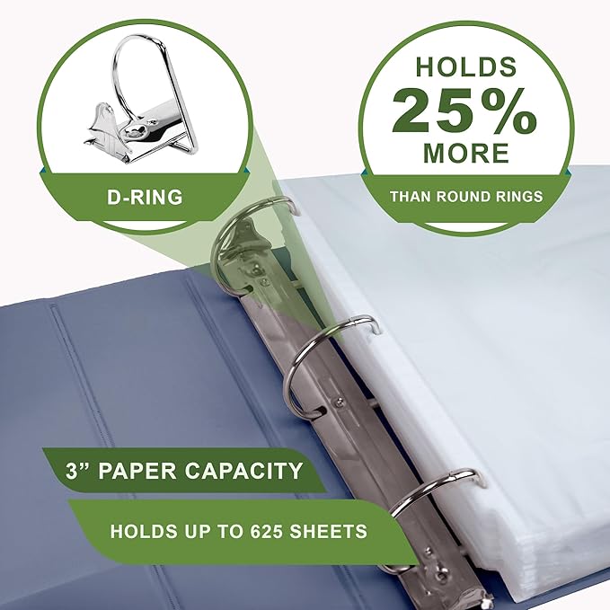 Samsill Plant-Based 3 Inch Durable D-Ring, Made in USA, View Binder, Eco-Friendly, USDA Certified Biobased, Single, Midnight Indigo