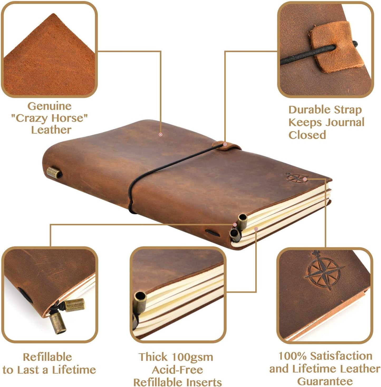 Wanderings A6 Travelers Notebook/Handcrafted Genuine Leather Journal - 4.5" x 6" - This Small Refillable Travel Journal is Rugged Enough to Capture All Life's Adventures. 100 GSM Blank Inserts