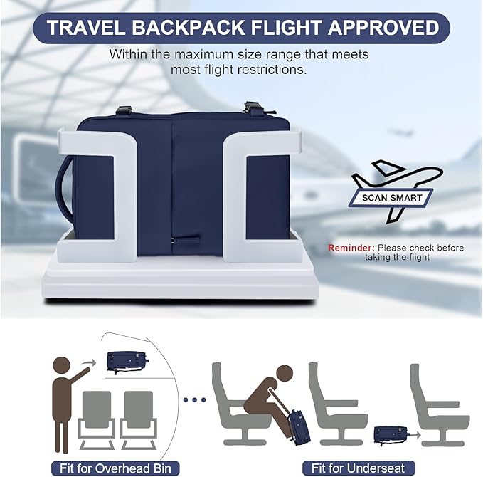 LargeTravel Backpack For Women Men Airline Approved Carry On Bags For Airplanes Underseat Luggage Backpack For Traveling On Airplane Personal Item Travel Bag For Airlines Travel Essentials Navy Blue