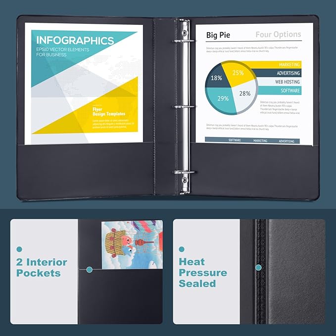 ViVin Sturdy 1.5 Inch D Ring Binders, 1.5'' 3 Ring View Binder with Customizable Clear Cover, Holds 350 Sheets of 8.5" x 11" Paper, 6 Pack, Black