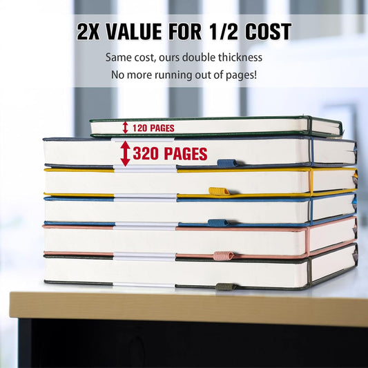 5 Pack Graph Paper Notebook, 312 Numbered Pages Graph Notebook Bulk, 100gsm No Bleed Grid Paper Notebooks for Work, Hardcover Leather Journal, Squared Grid Notebook for Graphing Notes Math, Multicolor