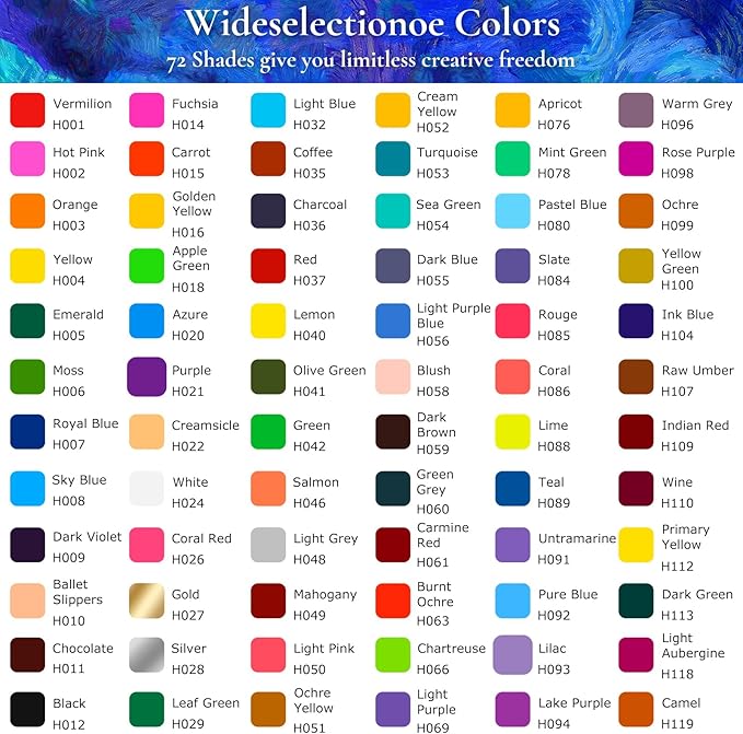 Stocking Stuffers, Art Supplies, iBayam 72 Colors Colored Pencils for Adults Coloring Books, Teen Girl Gifts Trendy Stuff, Art Supplies for Kids 9-12, Gifts for 5-12 Year Old Girl, Arts and Crafts Kit