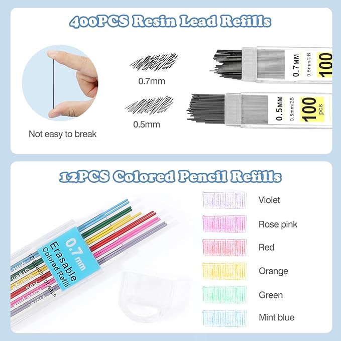 MoKo 60Pcs Aesthetic School Supplies with Cute Pencil Case, 12 Pastel Highlighters, 5 Black Ink Gel Pens, 6 Mechanical Pencil Set 0.5 & 0.7 mm for Students Stationary College Essentials, Blue