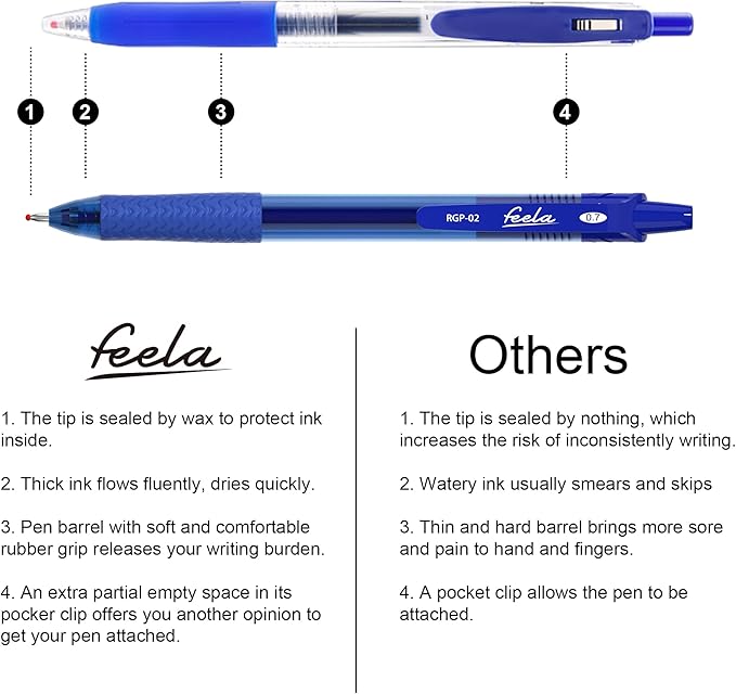feela 30 Pack Retractable Blue Ink Gel Pens Set Medium Point 15 Piece Fine Point Gel Pen with 15 Refills for Smooth Writing