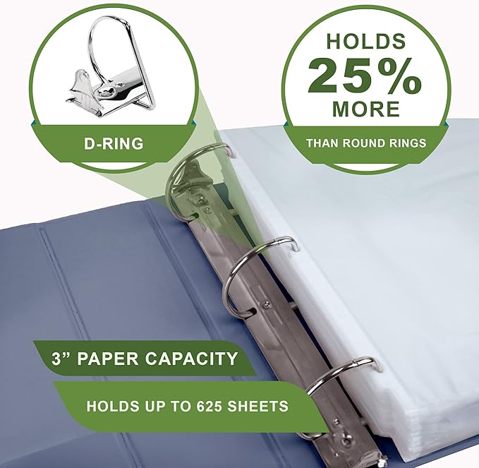 Samsill Earth's Choice, 3-Inch Durable D-Ring View Binder 2 Pack, USDA Certified Biobased, Eco-Friendly, Indigo Blue