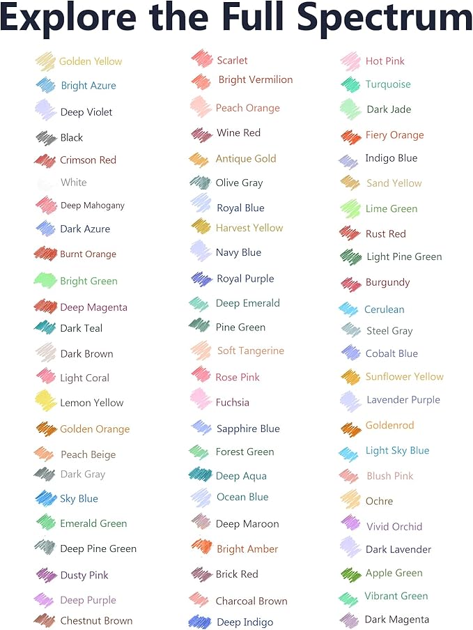 72 Pack Coloring Pencils, Colored Pencils for Adult Coloring Books with Soft Oil-Based Cores, Color Pencil Set for Sketching Blending Layering, Art Supplies for Kids Teens Adults Beginners Artists