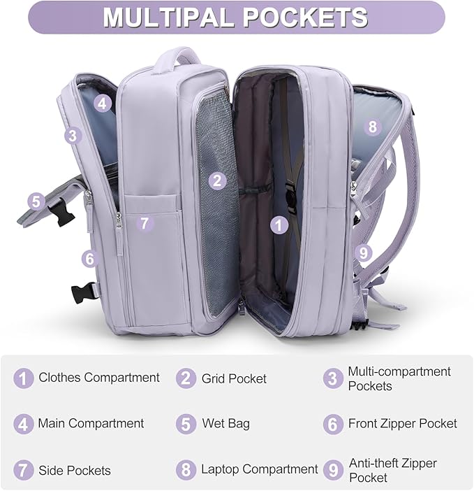 Extra Backpack For Traveling On Airplane Carry On Backpack For Women Men Airline Approved Personal Item Bag For Airlines Gym Bag For Women With Shoe Compartment Waterproof Hiking Backpack