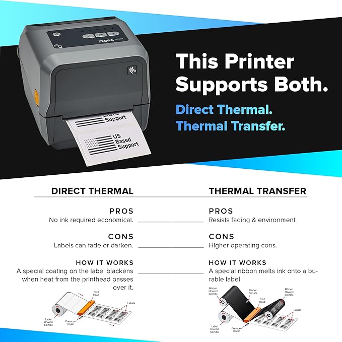 Zebra ZD621 | Thermal Transfer & Direct Thermal Printer ZD6A043-301F00EZ | 300 DPI | USB, USB Host, Ethernet, Serial, BTLE5 Connectivity | Includes Jetset Software