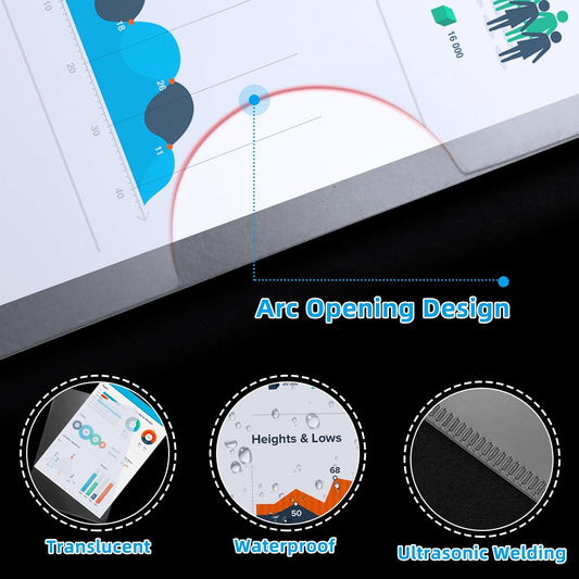 50 Pack Clear Folders for Documents Plastic Folders Transparent L-Type Plastic Sleeves for Letter Size A4 Paper Ideal for School and Office Supplies