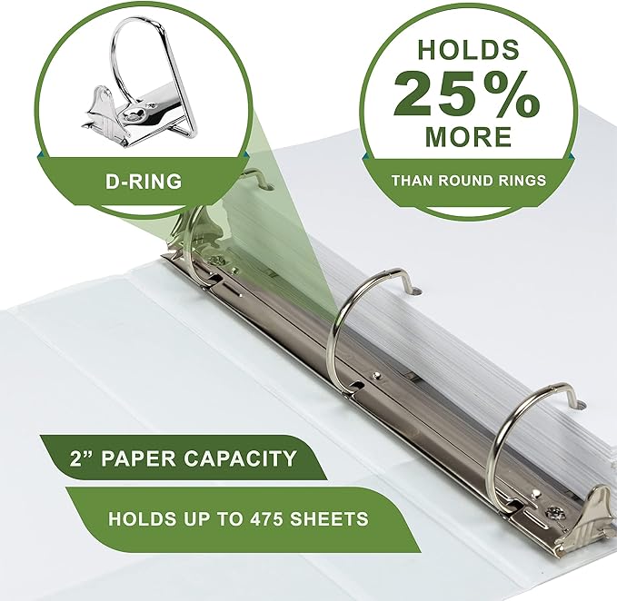 Samsill Plant-Based 2 Inch Durable D-Ring, Made in USA, View Binder, Eco-Friendly, USDA Certified Biobased, White