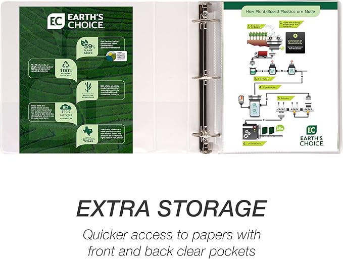 Samsill Earth’s Choice Biobased Durable 3 Ring View Binder, 2 Inch Round Ring, Up to 25% Plant Based Plastic, USDA Certified Biobased, Eco-Friendly, Customizable Cover, White, 4 Pack