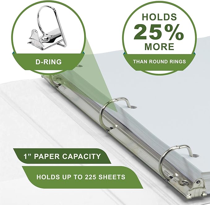 Samsill Earth's Choice, 1" Durable D-Ring View Binder, USDA Certified Biobased, Eco-Friendly, White, 2 Pack