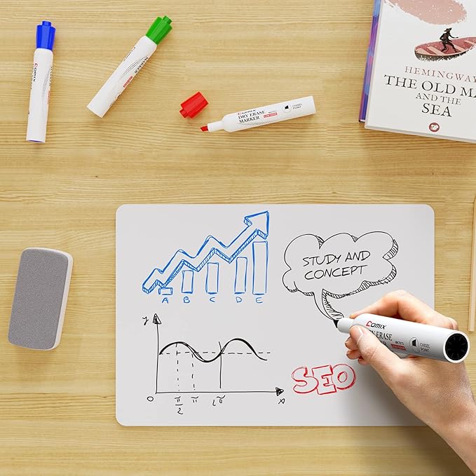 Comix Dry Erase Markers, Chisel Tip Whiteboard Markers, 36 Count 4 Assorted Colors Low Odor Markers for Kids Teachers Office & School Supplies