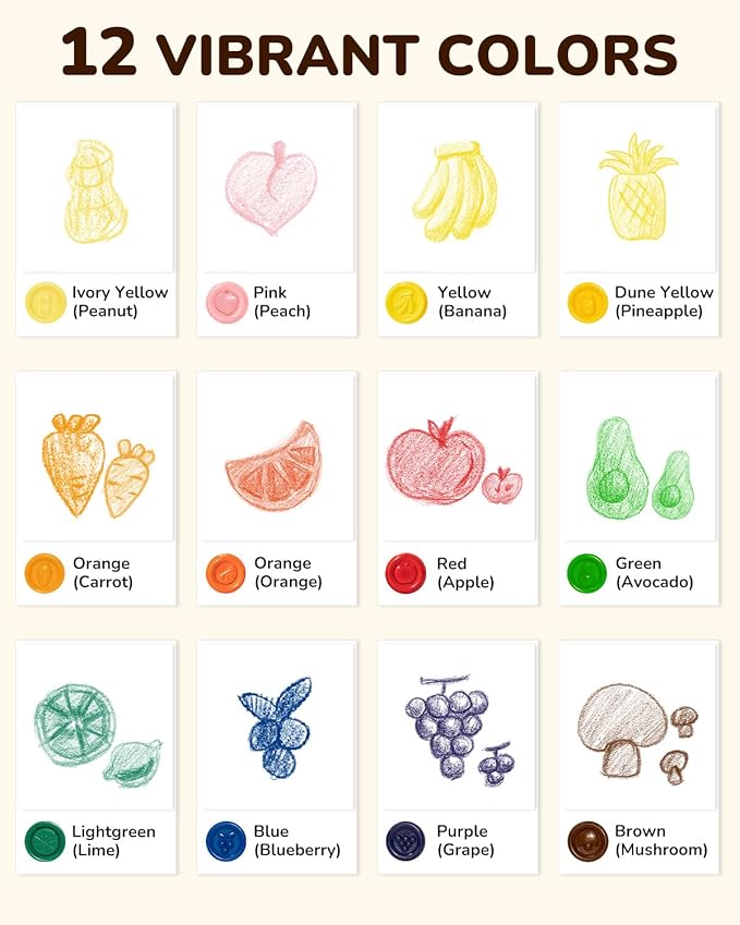 12 Colors Egg Crayons for Toddlers 1-3, Palm-Grasp Non Toxic Jumbo Washable Crayons for Kids, Fat Brain Toys for Preschool Art Supplies and Perfect Easter Gifts for Boys and Girls