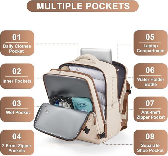 coofay Extra Large Travel Backpack Carry on Flight Approved Mochila De Viaje Personal Item Backpack for Airlines Frontier Airlines Personal Item Bag Backpack for Travel Backpacks for Men Women