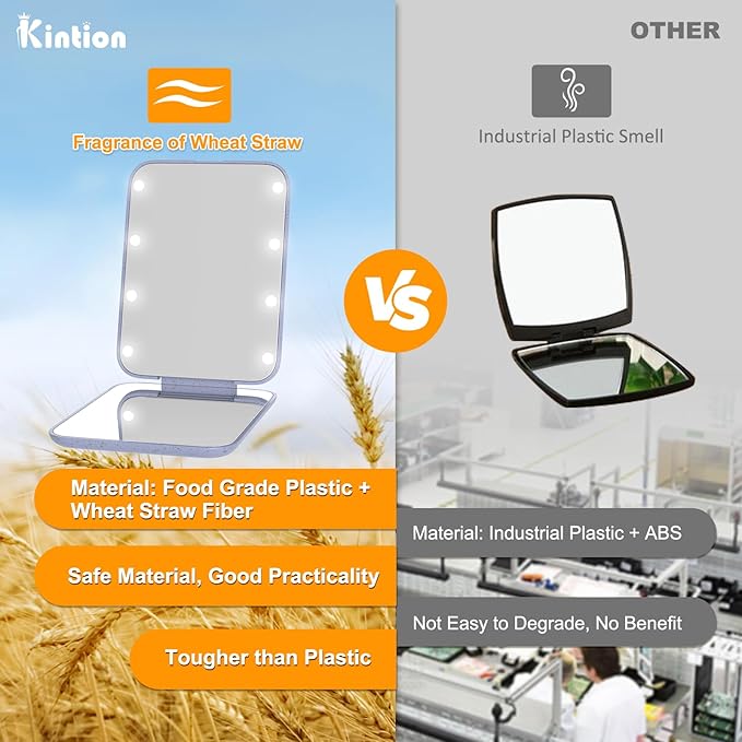 Kintion Wheat Straw Pocket Mirror, 1X/3X Magnification Travel Mirror for Purse, Folding Handheld Mirror, Small Lighted Compact Mirror for Gift, Purple
