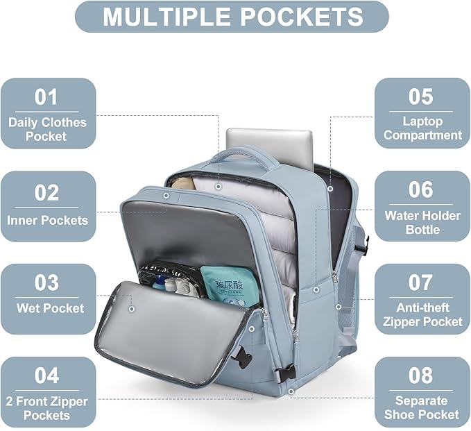 Large Travel Backpack Carry on Flight Approved Mochila De Viaje Carry on Backpack for Airplanes Spirit Airlines Personal Item Bag 18x14x8 Inches Travel Bag Traveling Backpack for Women Men Grey Blue