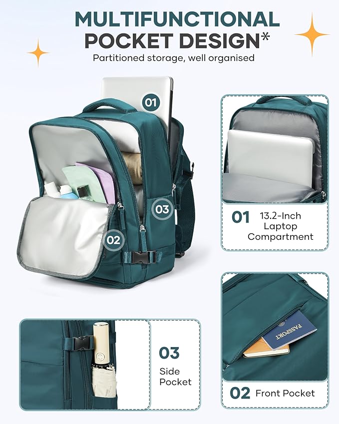 coofay Travel Backpack Carry on Flight Approved Mochila De Viaje Carry on Backpack for Airplanes Spirit Airlines Personal Item Bag 18x14x8 Inches Travel Bag Traveling Backpack for Women Men