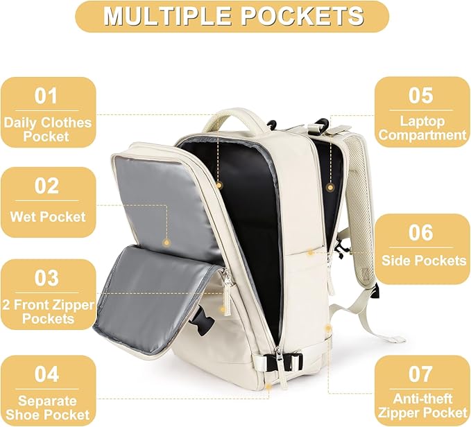 Beige Large Travel Backpack For Women Men Airline Approved Personal Item Backpack For Airlines Carry On Backpack Flight Approved Waterproof Backpack For Traveling On Airplane Weekender Travel Bag