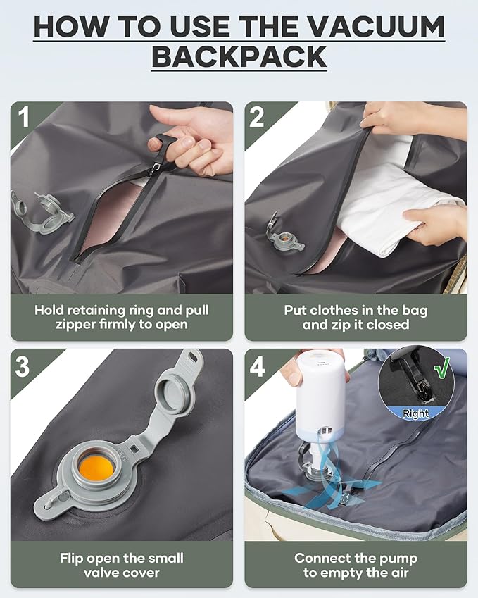 coofay Vacuum Backpack Travel with Pump Vacpack Travel Backpack with Vacuum System Compression Backpacks