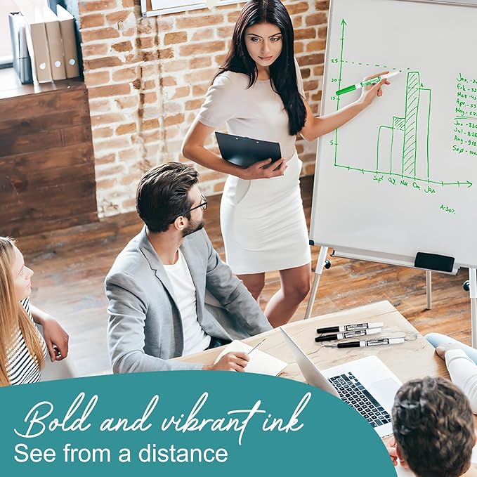 Dry Erase Markers Fine Tip Set, 5 Whiteboard Markers, Whiteboard Cleaner and Eraser, Low Odor Dry Erase Marker with Eraser, White Board Marker for Kids, School Supplies and Teachers