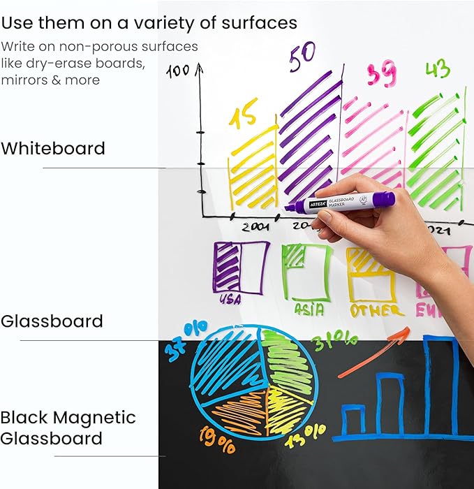ARTEZA Glass Board Markers, Pack of 18, 10 Classic and 8 Neon Colors for Whiteboards and Windows, Erasable Dry Erase Markers, Office, School Supplies