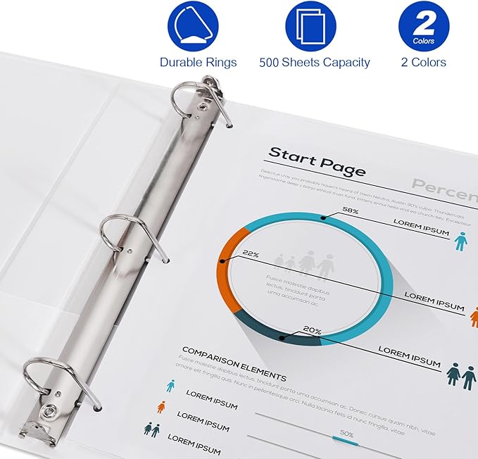 Comix Sturdy 2 Inch D-Ring Binders, 2'' 3 Ring Binder with Clear View Cover, Holds 500 Sheets of 8.5" x 11" Paper, 6 Pack (White)