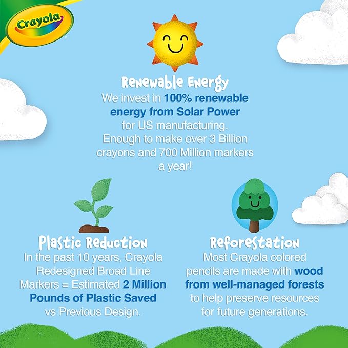 Crayola Colored Pencils Set for Kids (120ct), Bulk Art Supplies for Kids, Back to School Essentials, Teacher Classroom Must Haves, Coloring Book Pencils