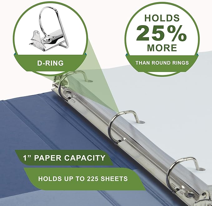 Samsill Plant-Based 1 Inch Durable D-Ring, Made in USA, View Binder, Eco-Friendly, USDA Certified Biobased, 2 Pack, Indigo Blue