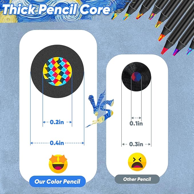 Art Supplies, 12 Color Rainbow Colored Pencils for Kid, Drawing Pencil Set Halloween Stocking Stuffers for 5-12 Year Old, Holiday, Birthday, Christmas Gifts for Teen