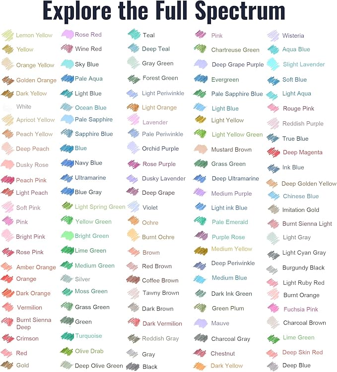 120 Pack Coloring Pencils, Colored Pencils for Adult Coloring Books with Soft Oil-Based Cores, Color Pencil Set for Sketching Blending Layering, Art Supplies for Kids Teens Adults Beginners Artists