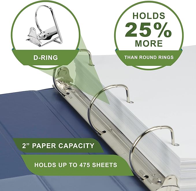 Samsill Plant-Based 2 Inch Durable D-Ring, Made in USA, View Binder, Eco-Friendly, USDA Certified Biobased, 2 Pack, Indigo Blue