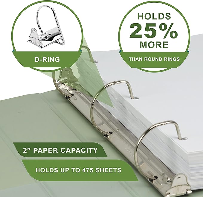 Samsill Plant-Based 2 Inch Durable D-Ring, Made in USA, View Binder, Eco-Friendly, USDA Certified Biobased, 4 Pack, Boho Assortment