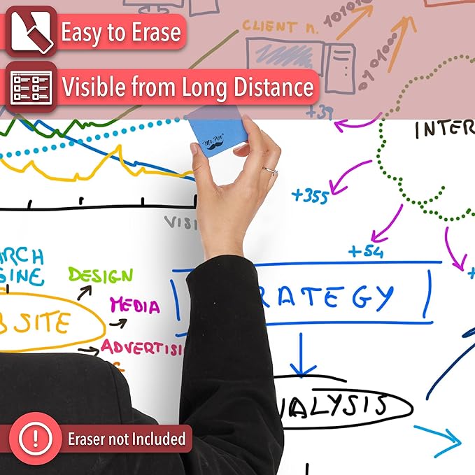 Mr. Pen- Dry Erase Markers, Low Odor Chisel Tip, 10 Pack, Assorted Colors, White Board Markers Dry Erase, Chisel Tip Markers, Whiteboard Markers, Dry Erase Pens, Back to School Supplies