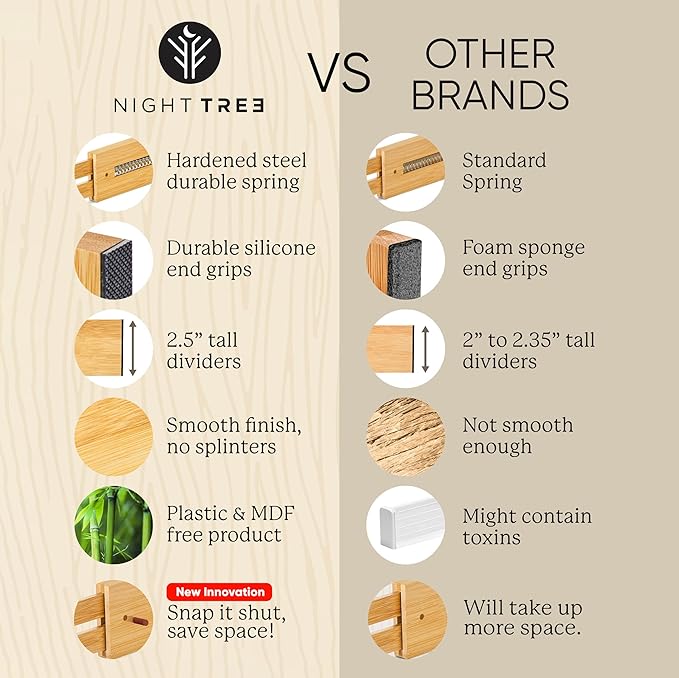 Night Tree Expandable Bamboo Drawer Dividers – Spring-Loaded Wooden Organizers for Clothes, Kitchen Utensils, Bathroom, and Dresser Drawers (17.5" to 21.5")