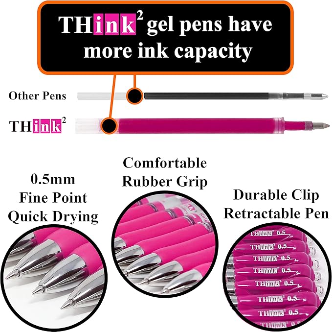 THINK2MASTER [24 Pens - Pink Ink] Think2 Retractable Gel Pens. (24 Pink) Fine Point (0.5mm) Rollerball Pens with Comfort Grip.