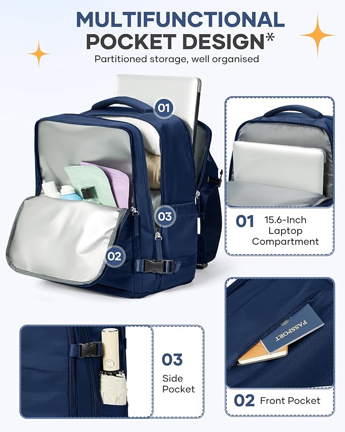 coofay Travel Backpack Carry on Flight Approved Carry on Backpack for Airplanes Personal Item Travel Bag 18x14x8 Inches Traveling Backpacks Airback Backpacks for Traveling Mochila de Viaje